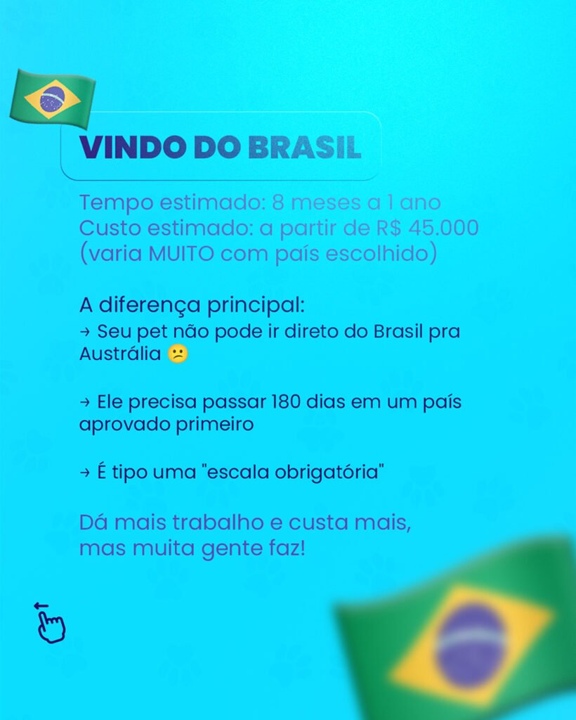 Passo a Passo Simplificado - Brasil → País Intermediário → Austrália